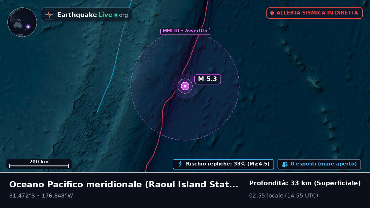 Oceano Pacifico meridionale (Kermadec Islands)