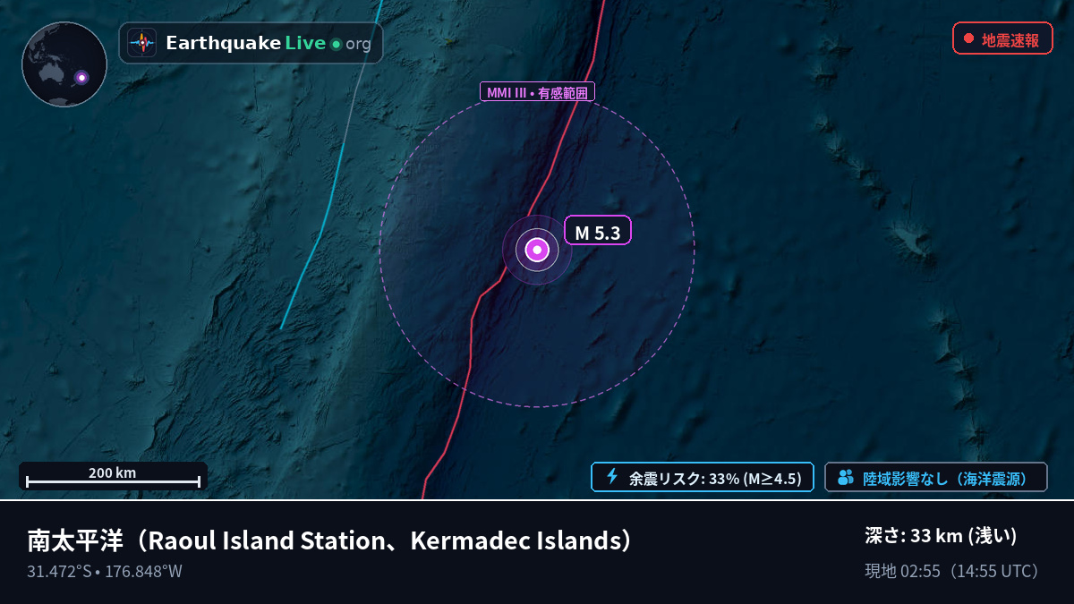 南太平洋 (Kermadec Islands)
