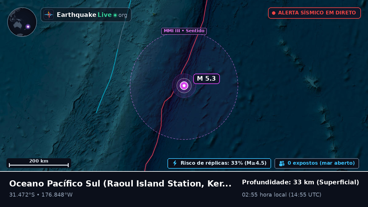 Oceano Pacífico Sul (Kermadec Islands)