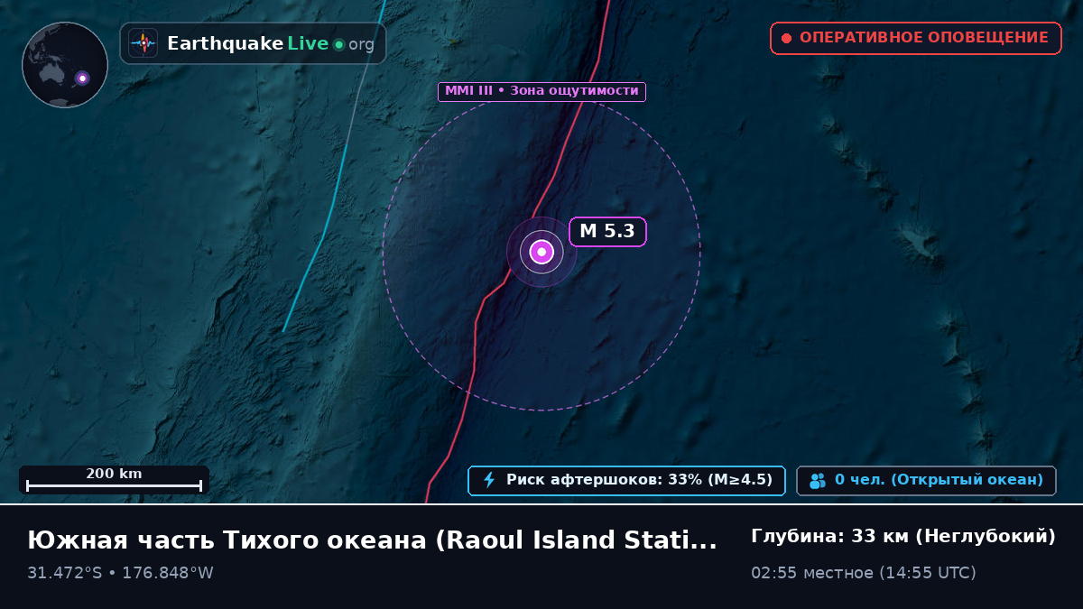 Южная часть Тихого океана (Kermadec Islands)