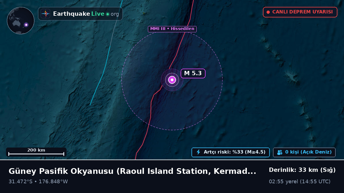 Güney Pasifik Okyanusu (Kermadec Islands)