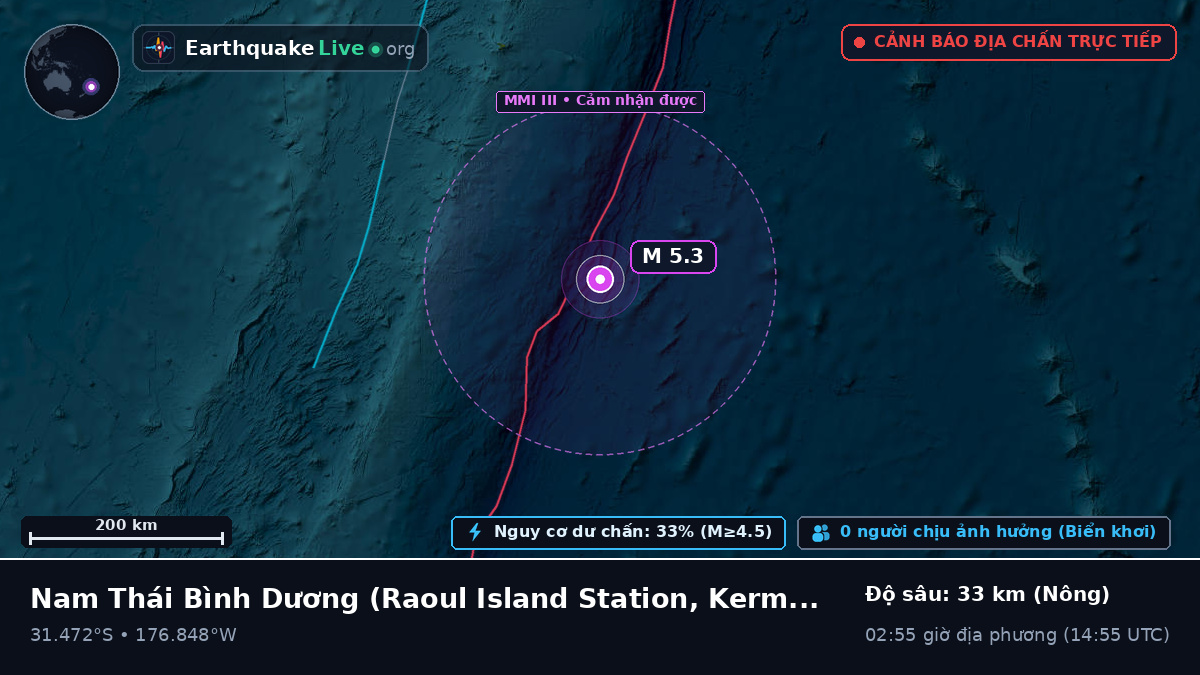 Nam Thái Bình Dương (Kermadec Islands)
