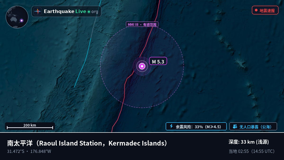 南太平洋 (Kermadec Islands)