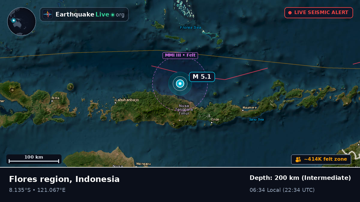 Flores Sea (Indonesia)