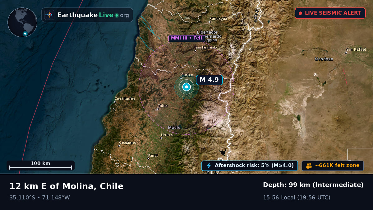 Curicó, Maule, Chile