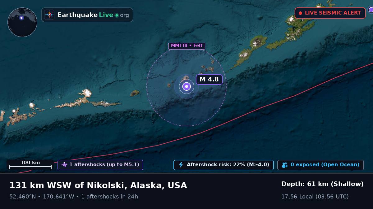 Bering Sea (USA)