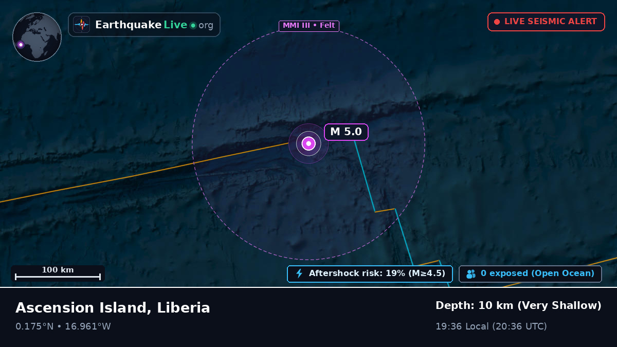North Atlantic Ocean (Liberia)