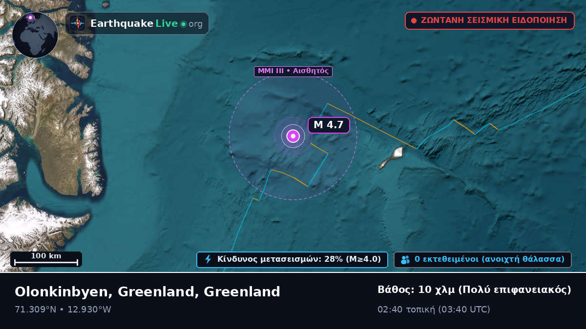 Αρκτικός Ωκεανός (Greenland)