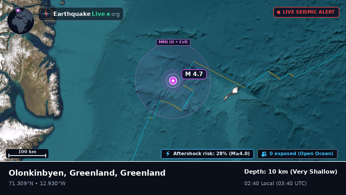 Arctic Ocean (Greenland)