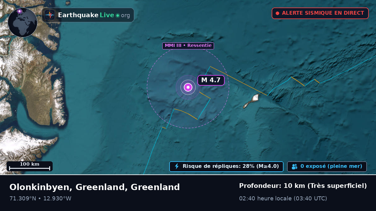 Océan Arctique (Greenland)