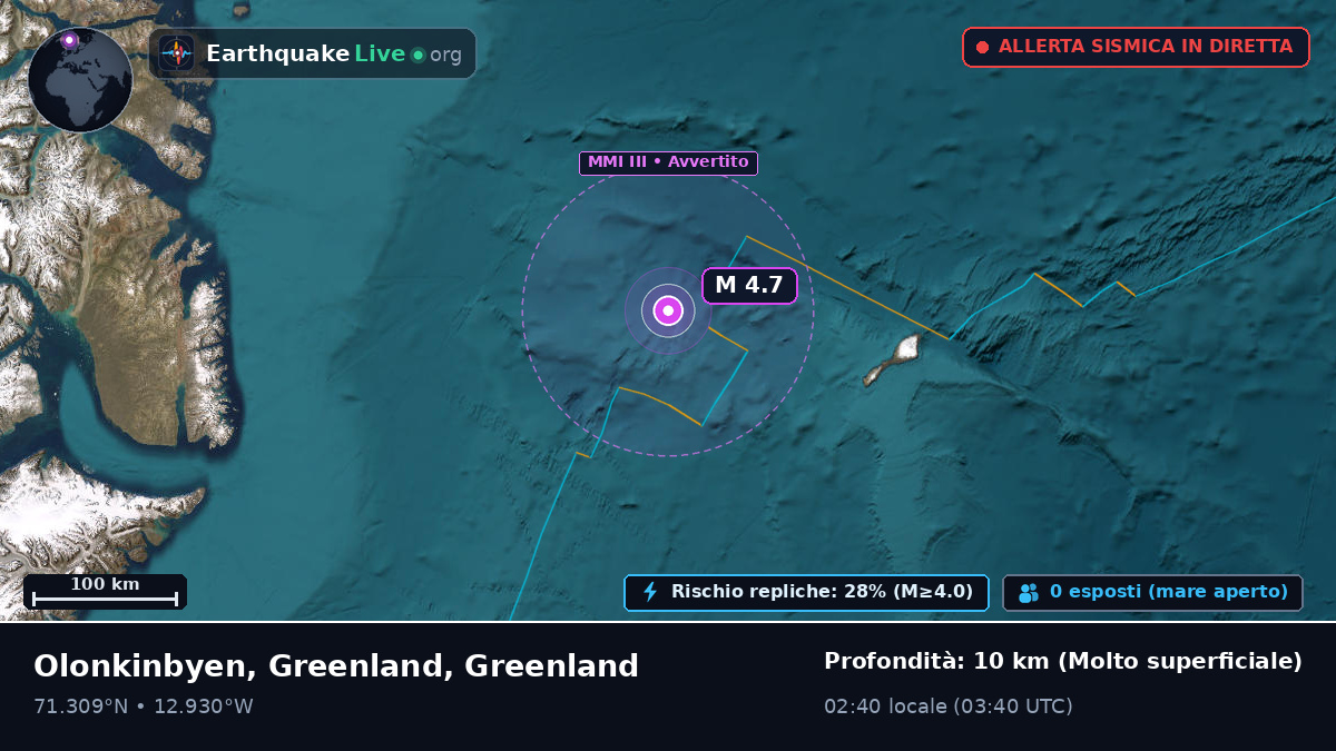 Oceano Artico (Greenland)