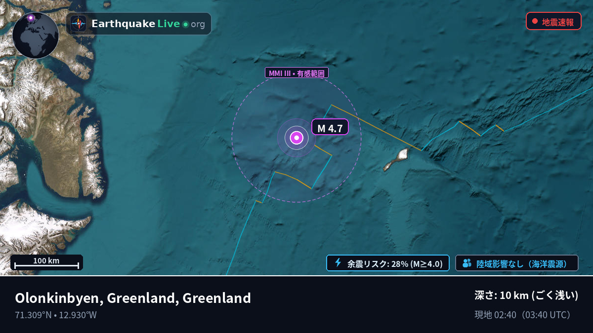 北極海 (Greenland)