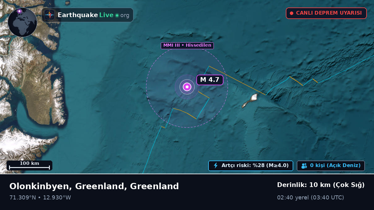 Kuzey Buz Denizi (Greenland)