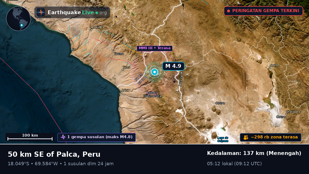 Tacna, Peru