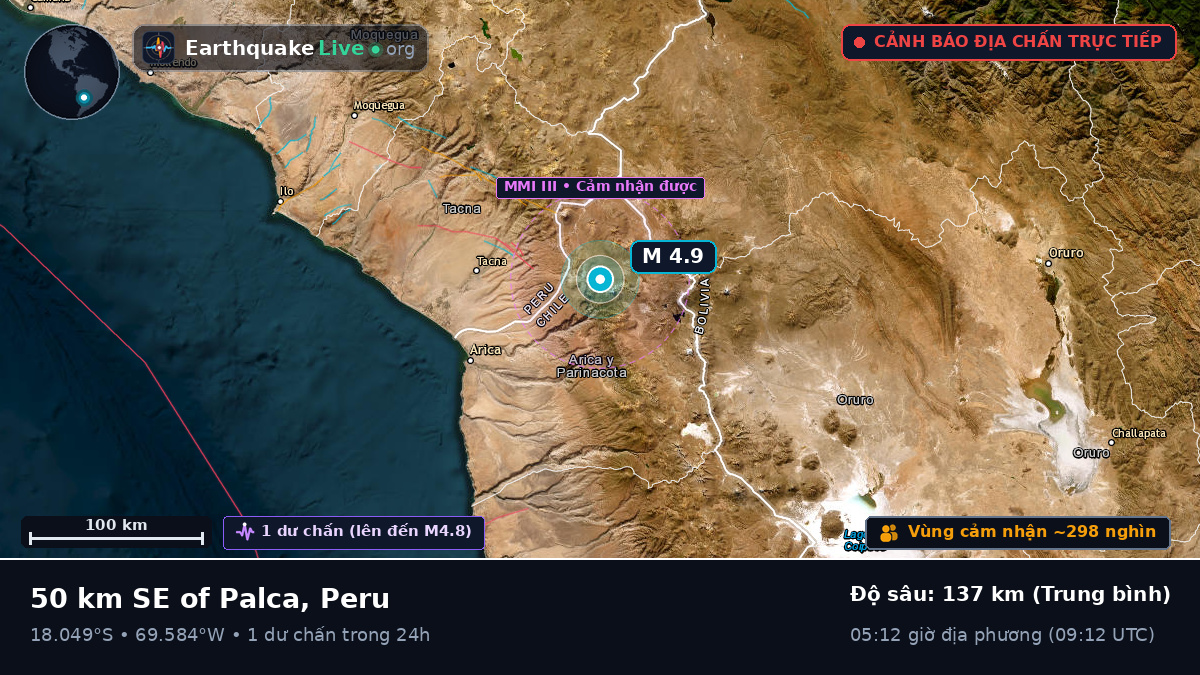 Tacna, Peru