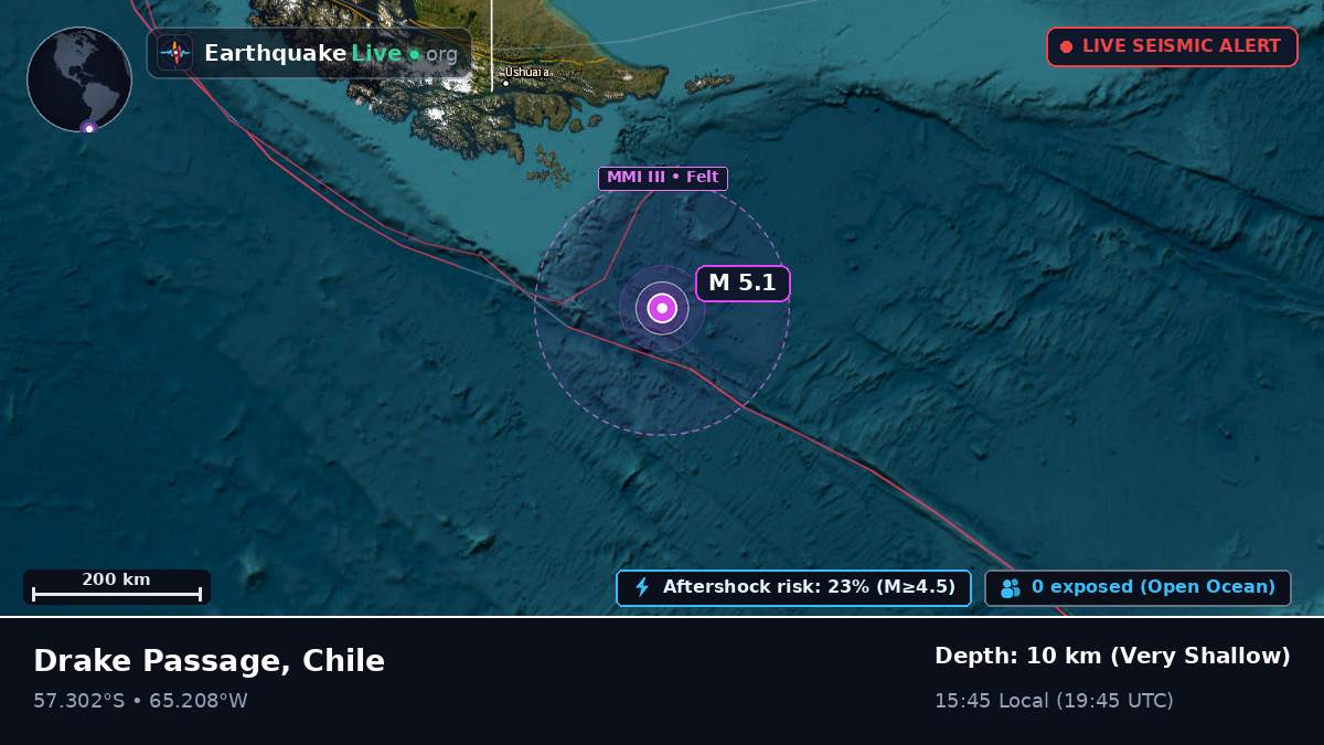 South Atlantic Ocean (Chile)