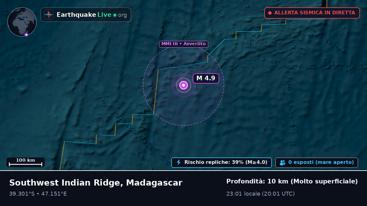 Oceano Indiano (Madagascar)