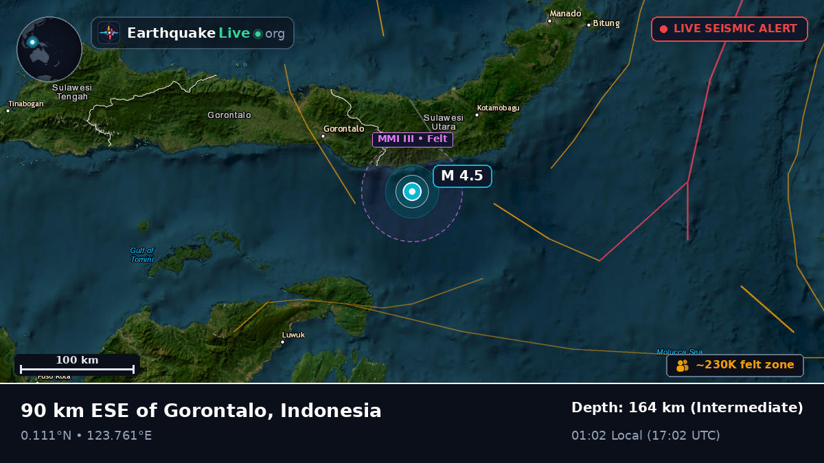 Molucca Sea (Indonesia)