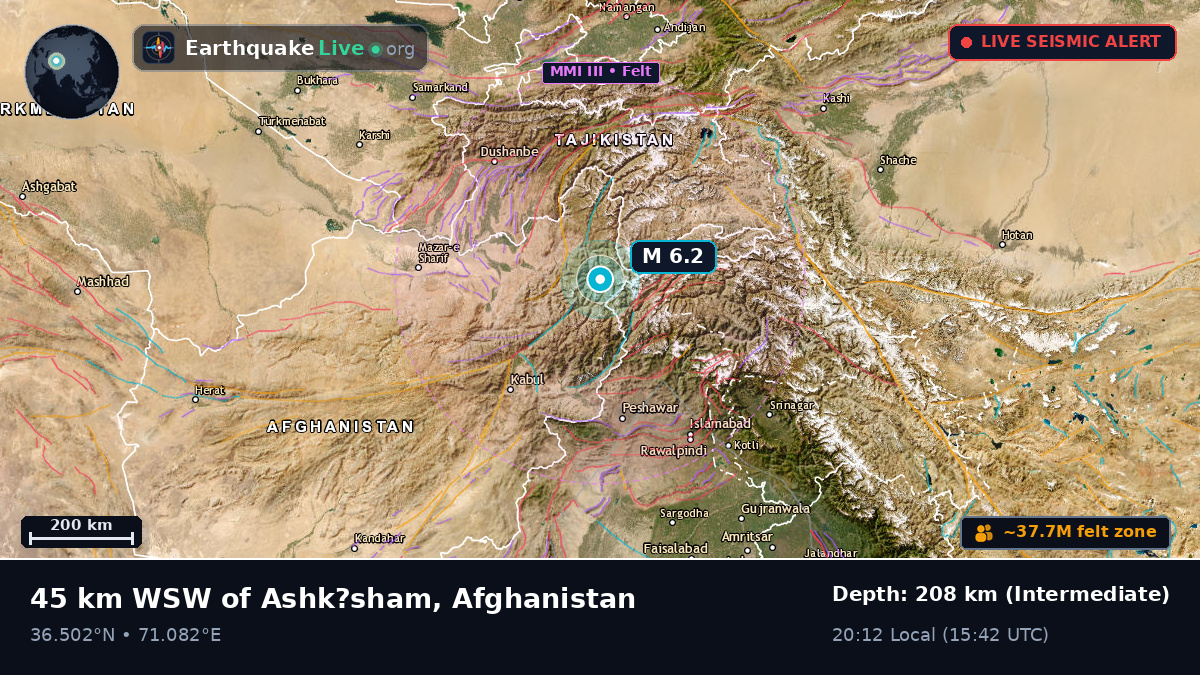 Badakhshan, Afghanistan