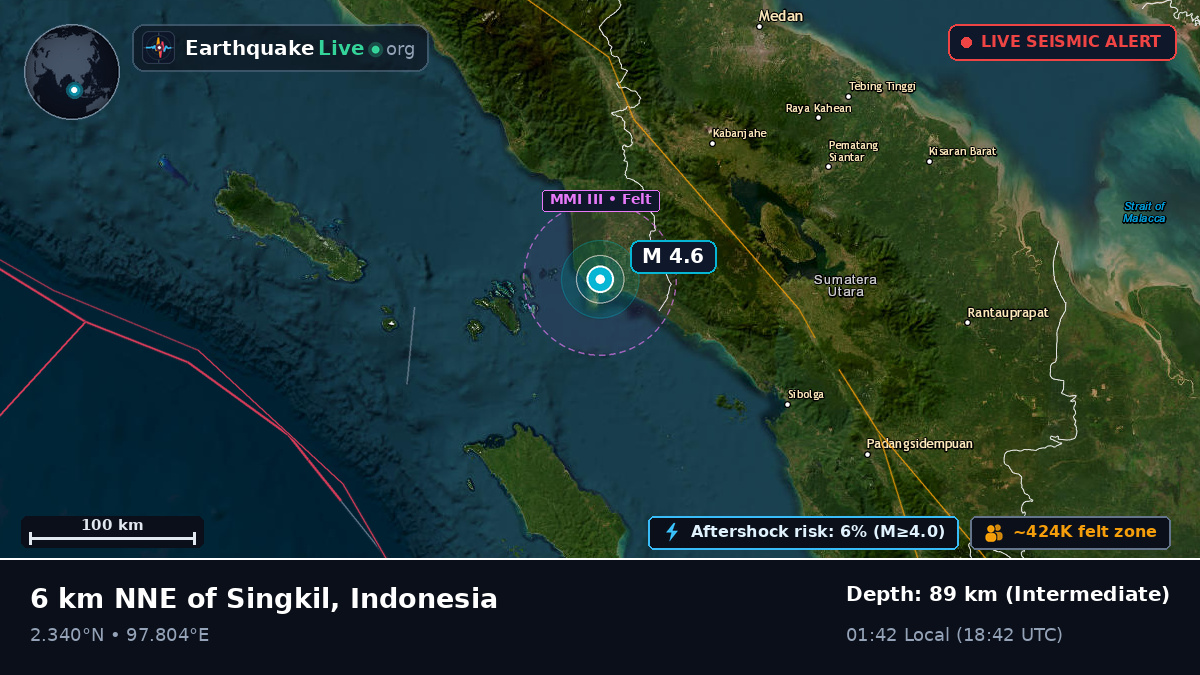 Off the coast of Binjai, Indonesia