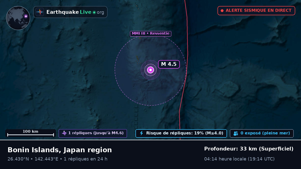 Océan Pacifique Nord (Japon)
