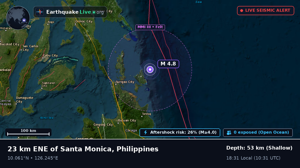 Philippine Sea (Philippines)