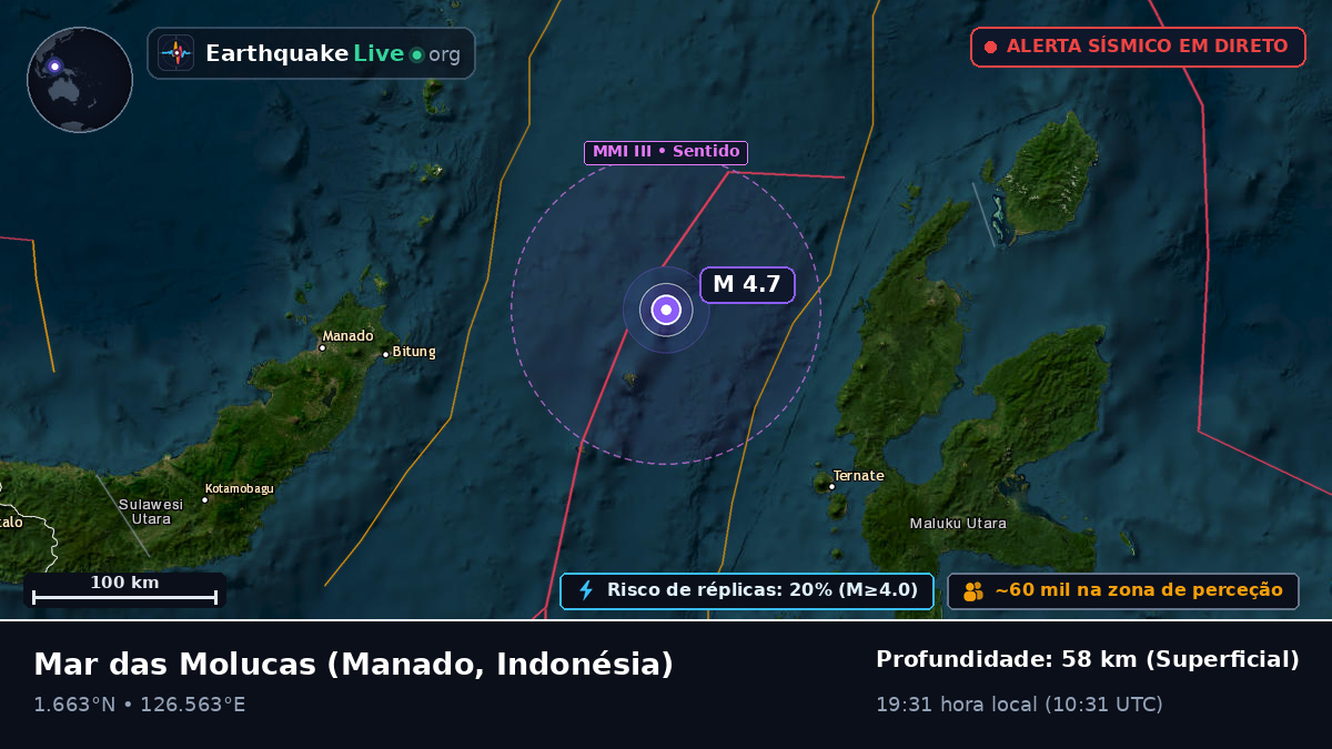 Mar das Molucas (Indonésia)
