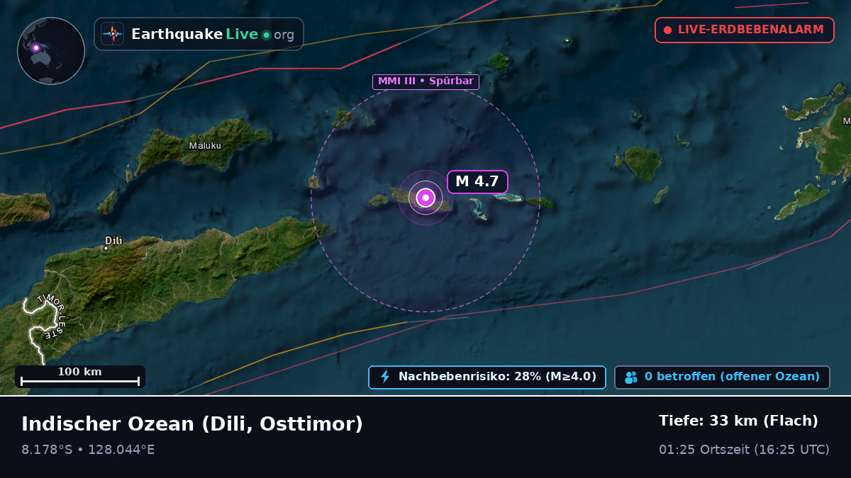 Indischer Ozean (Osttimor)