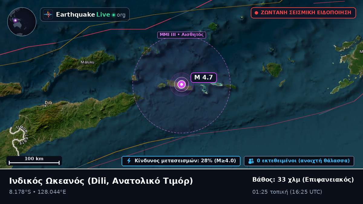 Ινδικός Ωκεανός (Ανατολικό Τιμόρ)