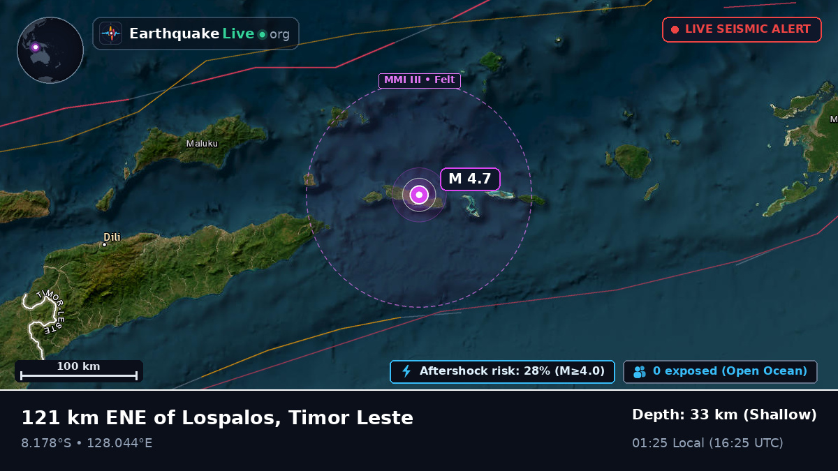 Indian Ocean (East Timor)