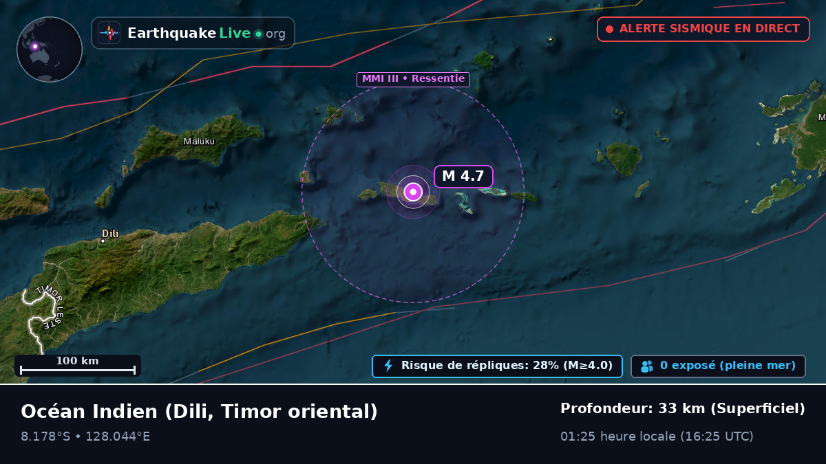 Océan Indien (Timor oriental)
