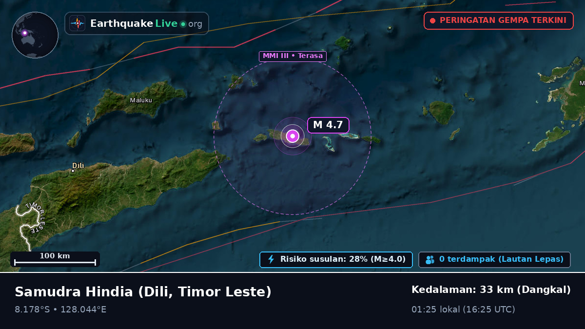 Samudra Hindia (Timor Leste)