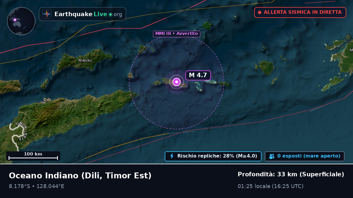 Oceano Indiano (Timor Est)