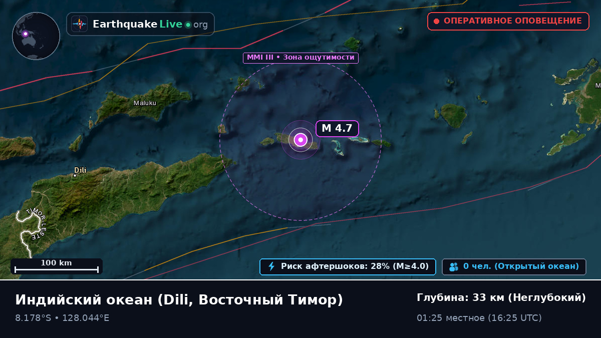 Индийский океан (Восточный Тимор)