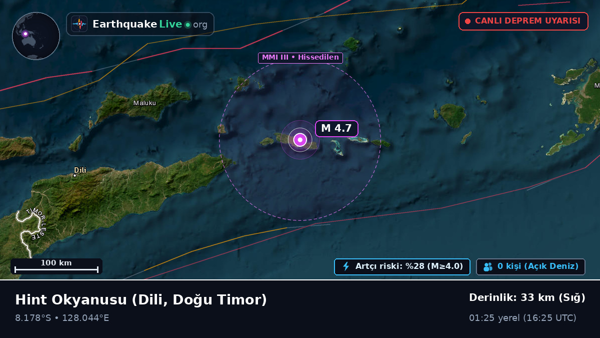 Hint Okyanusu (Doğu Timor)