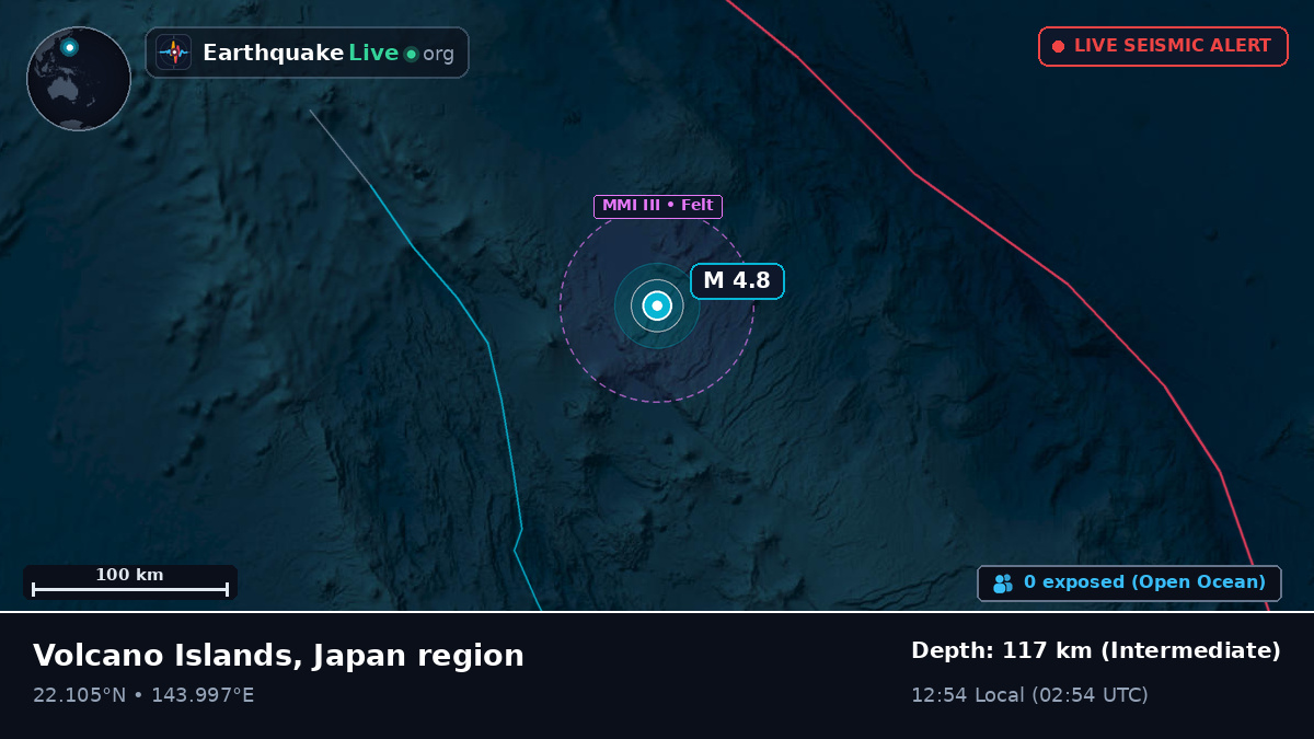 Philippine Sea (Northern Mariana Islands)