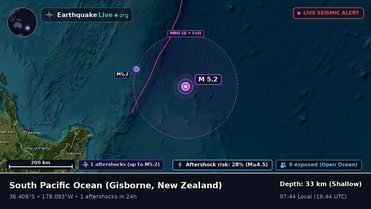 South Pacific Ocean (New Zealand)