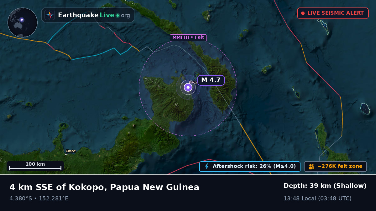 Rabaul, East New Britain, Papua New Guinea