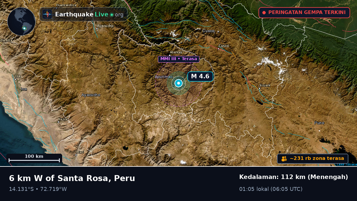 Apurímac, Peru