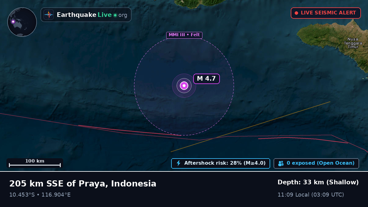 Off the coast of Mataram, Indonesia