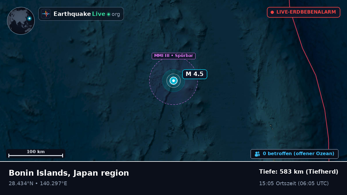 Nordpazifik (Japan)