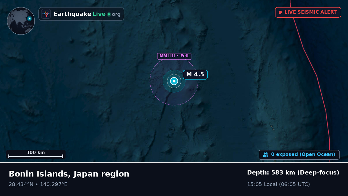 North Pacific Ocean (Japan)