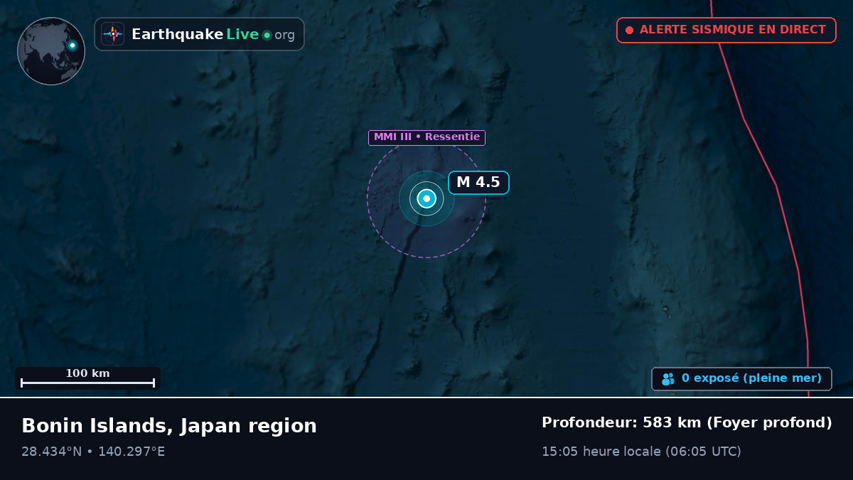 Océan Pacifique Nord (Japon)