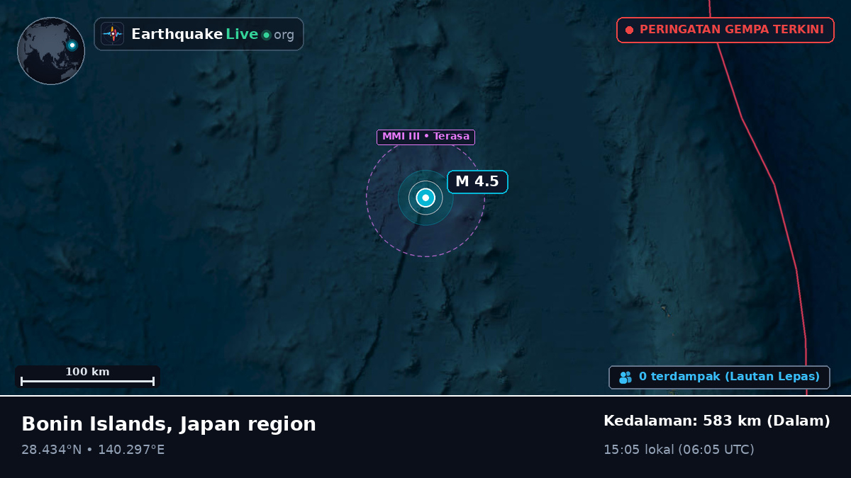 Samudra Pasifik Utara (Jepang)