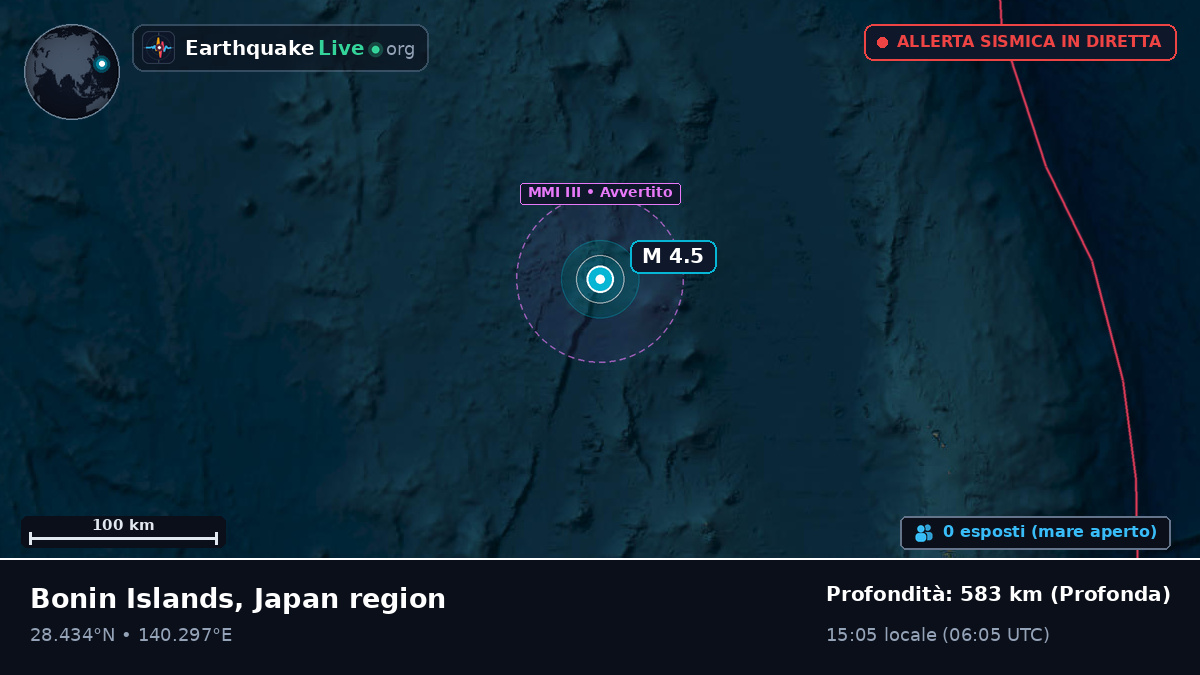 Oceano Pacifico settentrionale (Giappone)