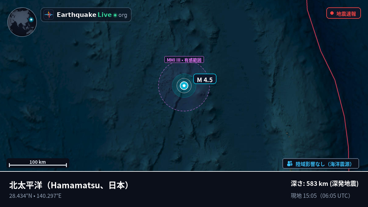 北太平洋 (日本)