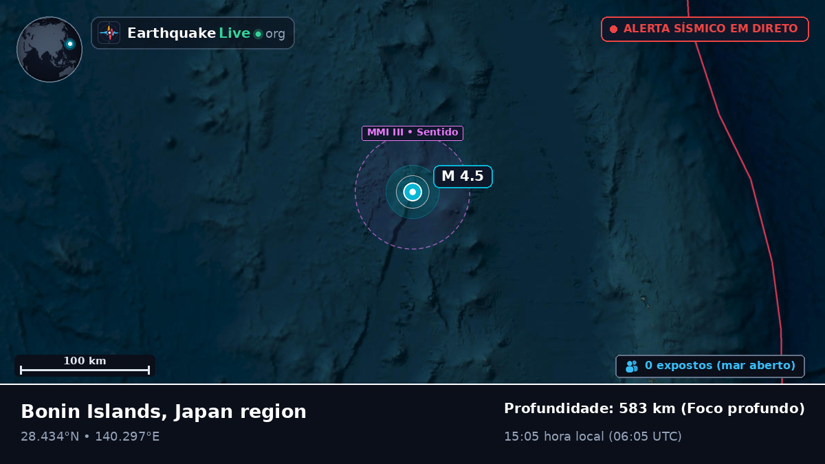 Oceano Pacífico Norte (Japão)