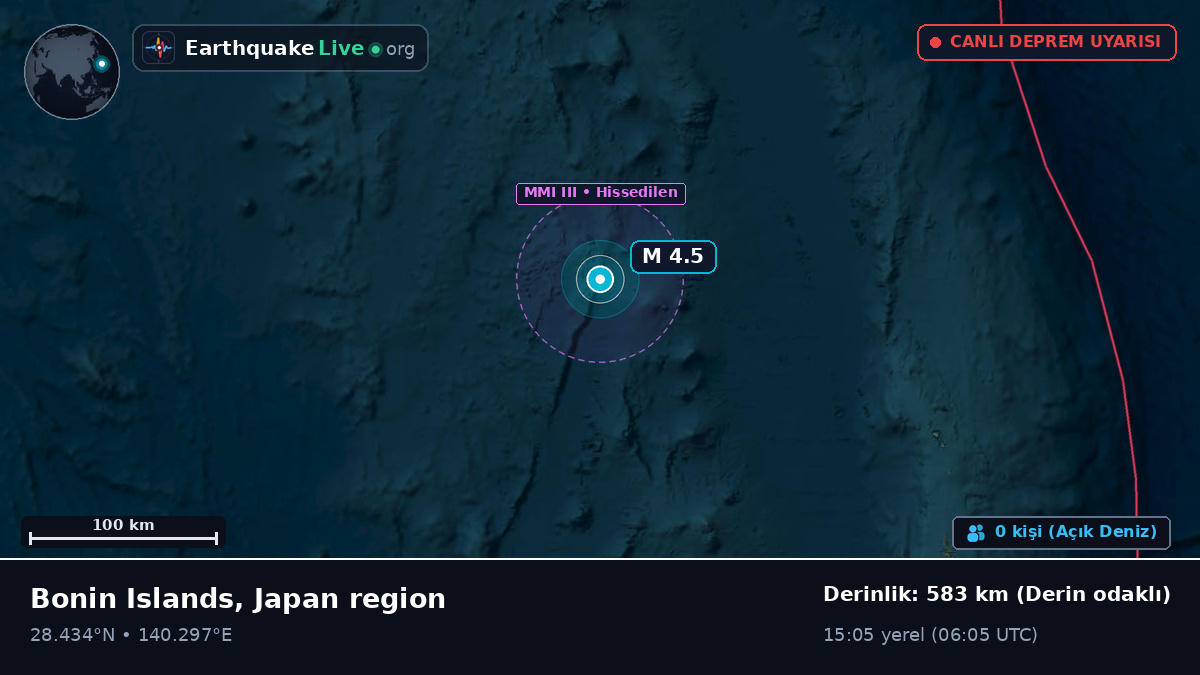 Kuzey Pasifik Okyanusu (Japonya)