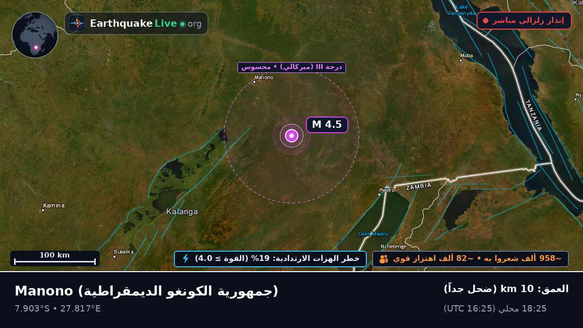 Katanga, جمهورية الكونغو الديمقراطية