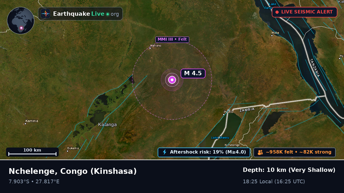 Katanga, Congo (Kinshasa)